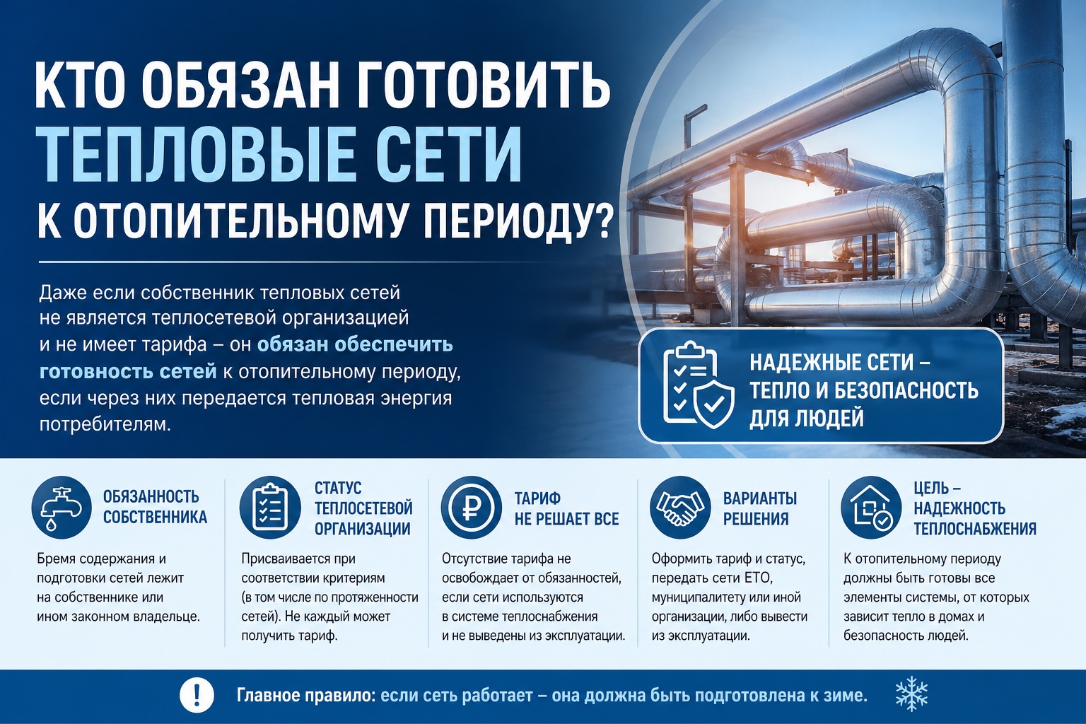 Кто обязан готовить тепловые сети к отопительному периоду, если собственник не является теплосетевой организацией и не имеет тарифа